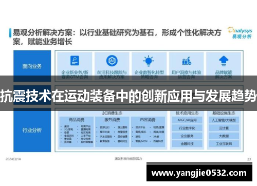 抗震技术在运动装备中的创新应用与发展趋势